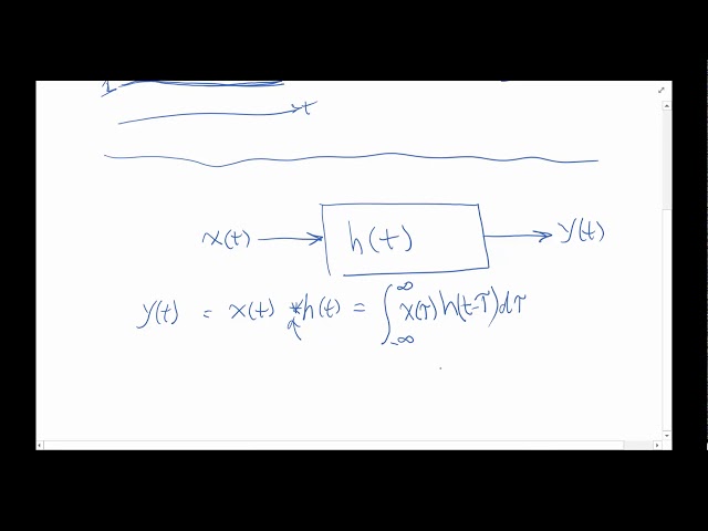 SS2B1   Intro to Convolution Integral in Continuous Time LTI Systems