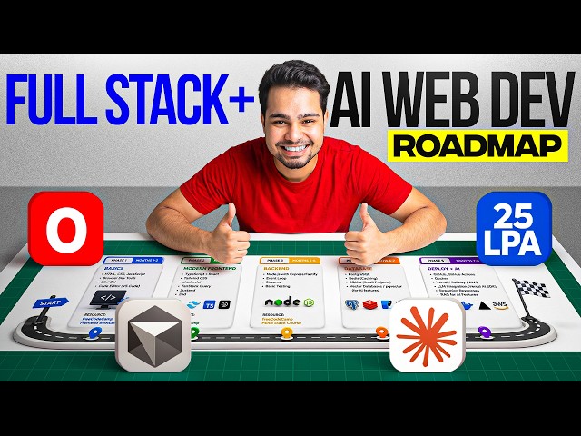 Full Stack Developer Roadmap for Beginners in AI Era (2026 Guide)