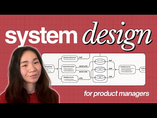 How to Answer System Design Questions: Technical Product Manager PM Interview | Framework + Solution