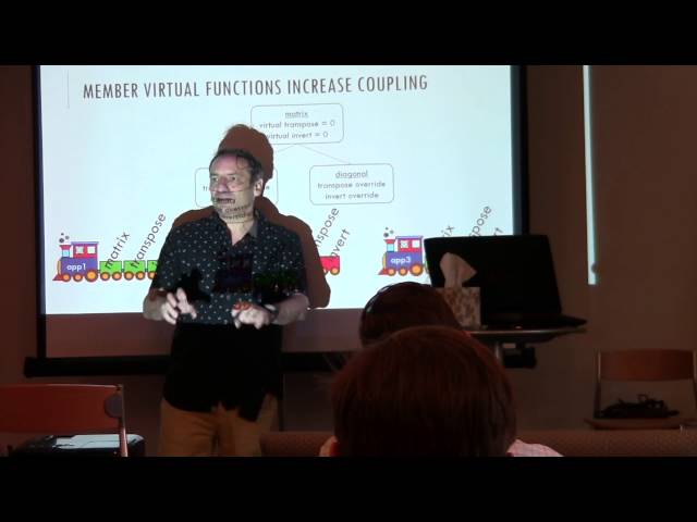 Jean-Louis Leroy: Yomm11: Open Multi-Methods for C++11