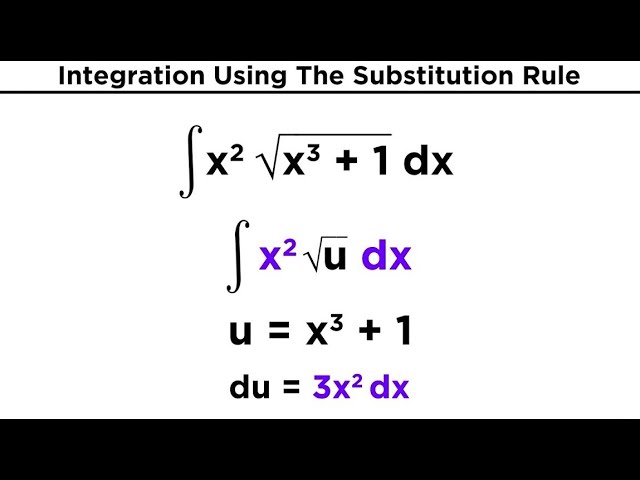 Integration Using The Substitution Rule