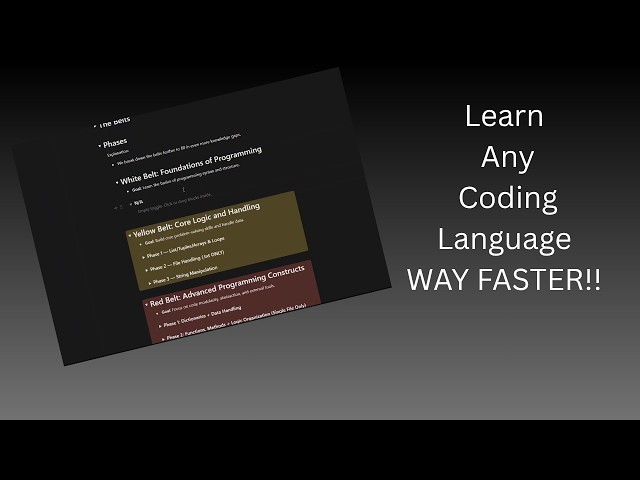 Code Basics Belt System (Roadmap)