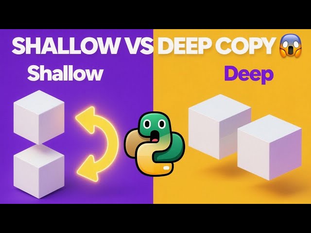 Master Python Memory Management | Shallow and Deep Copy