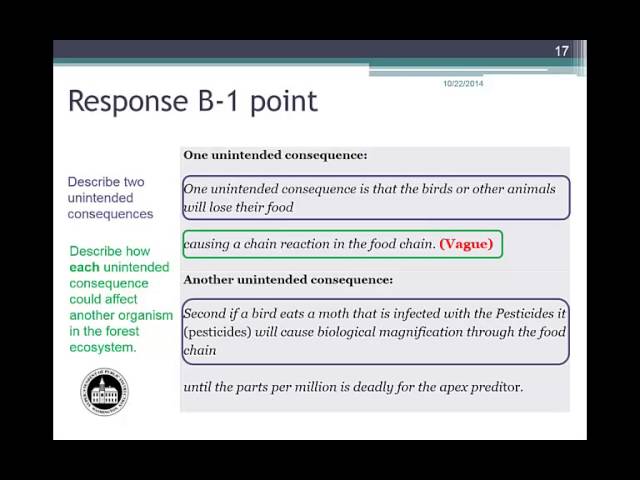 Science Short-Answer Scoring Training - Unintended Consequences APPE(1)