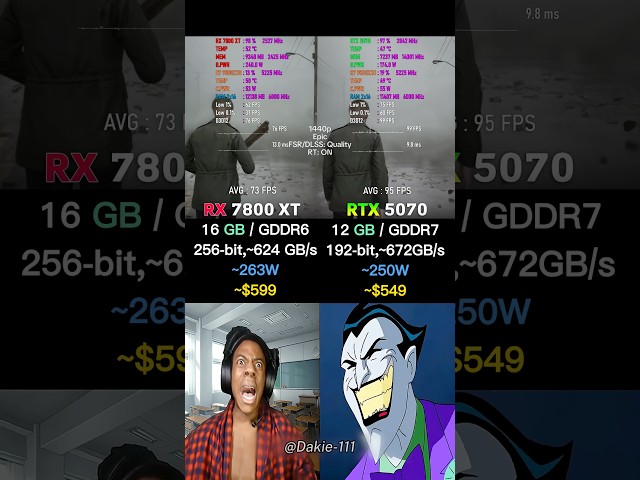 RTX 5070 vs RX 7800 XT - Test in Silent Hill 2 #LoloDakie #PCBuild #PCgaming