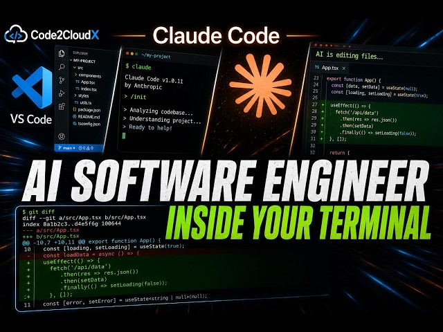 Claude Code Explained | AI Software Engineer in Your Terminal