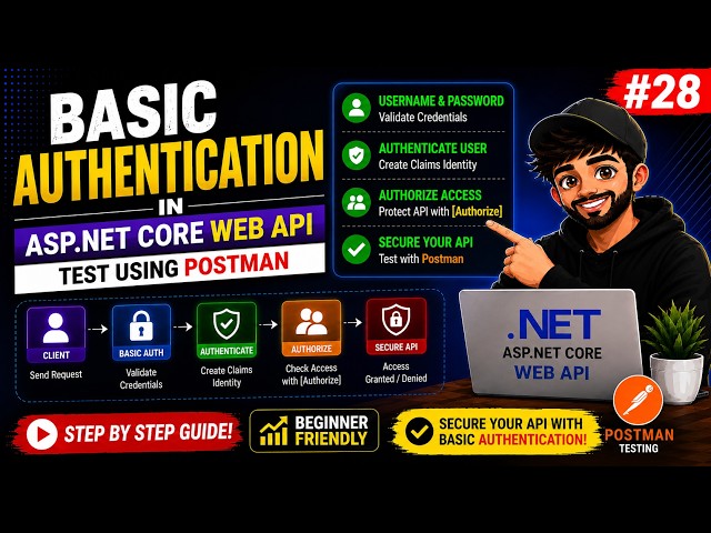 ASP.NET Core Tutorial: Basic Authentication & Authorization in ASP.NET Core Web API