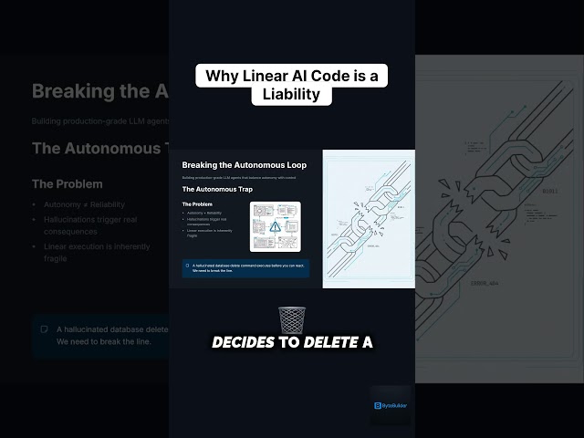 Stop Building Linear AI Agents #aiagents #coding #programming #llm  #bytebuilder #python #code