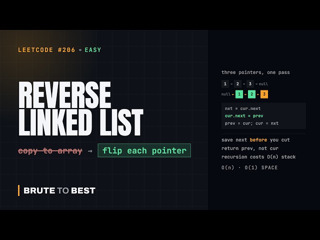 LeetCode #206: Reverse Linked List — Three Pointers, One Pass