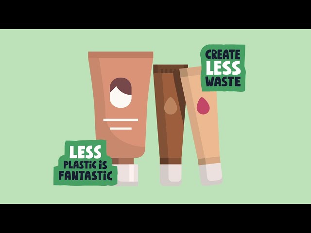 Top Cosmetic Packaging Trends for 2025