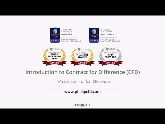 What is CFD Trading?