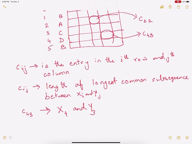 Dynamic Programming: Longest Common Subsequence