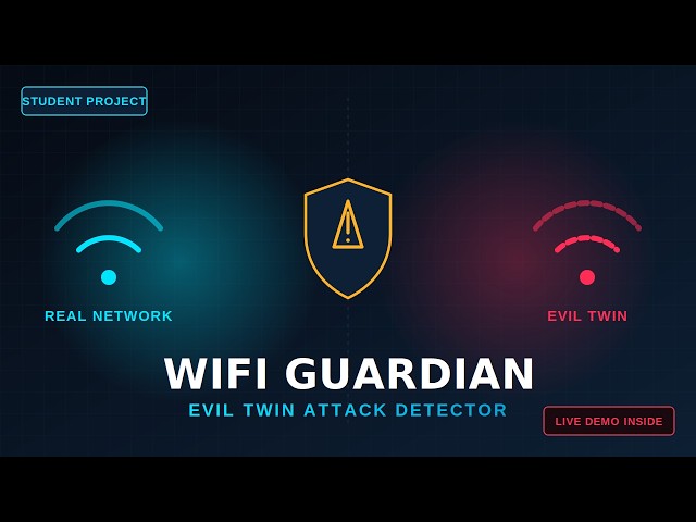 WiFi Guardian: Evil Twin Attack Detection System