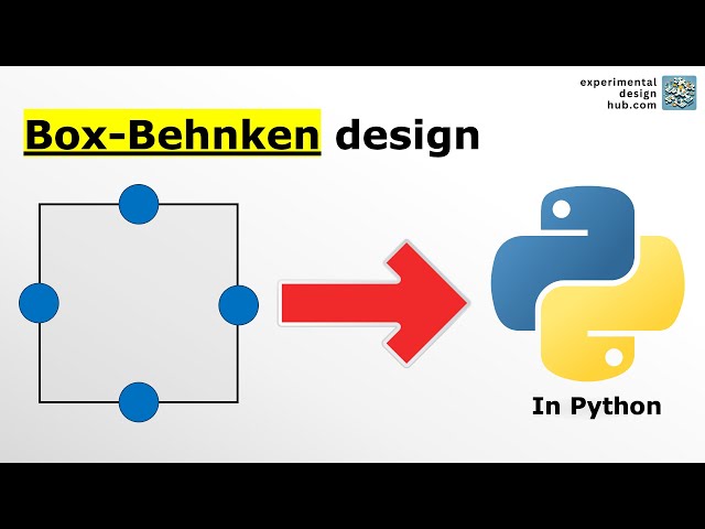 How to create a Box-Behnken design with Python