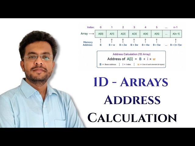 1D Array Address Calculation Made Easy | Memory Layout of Arrays | DSA for Beginners | DSA 7