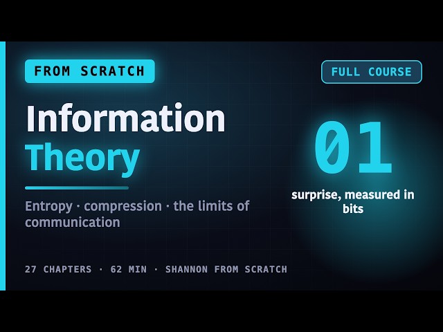 Information Theory From Scratch (Full Course) — Bits, Entropy & Channels