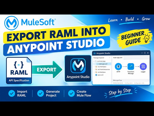 How to Export RAML into Anypoint Studio & Create Your First Mule Flow MuleSoft Beginners