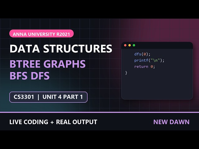 CS3301 Data Structures - Unit 4 Part 1: B-Tree, B+ Tree, Graphs, BFS, DFS | Anna University R2021