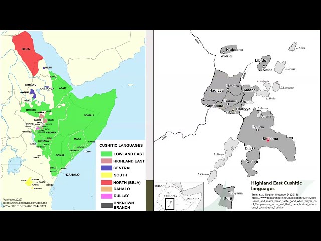 RVN Webinar Series - A Reconstruction of Proto-Highland East Cushitic Phonology