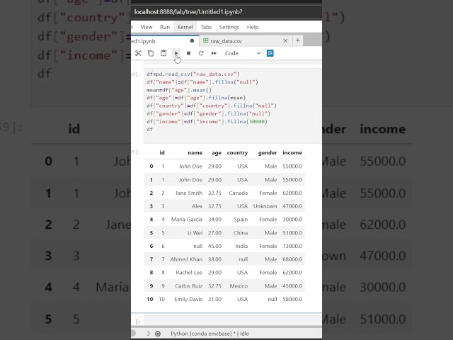 Clean Raw Data in Python using Pandas (Missing Values, Duplicates & Data Types)#python