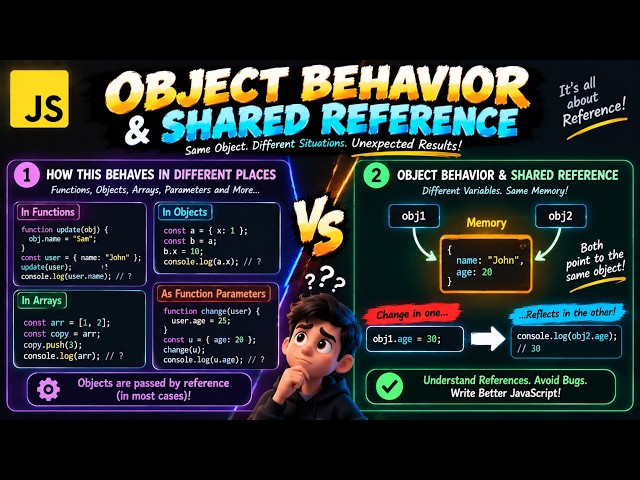 🔥 JavaScript this & Object Behavior Explained | Shared References + Functions