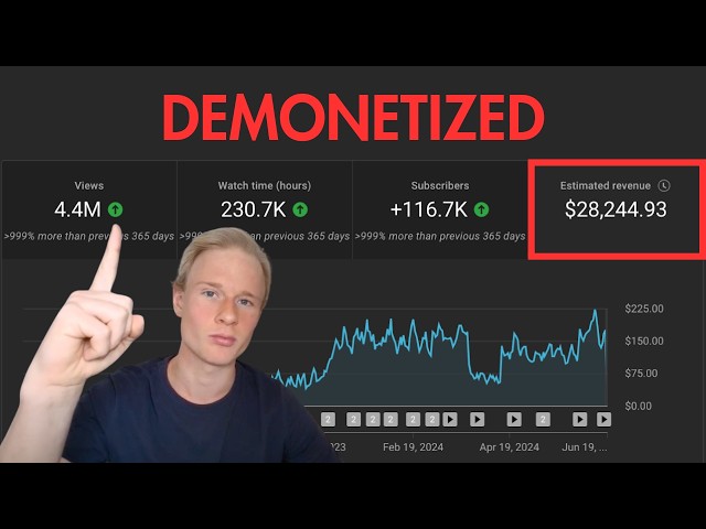 the easy solution to AVOID inauthentic content strikes on youtube (copy me)