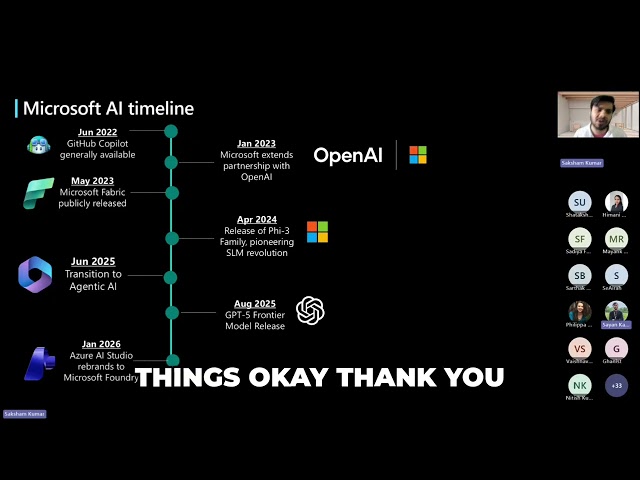 GitHub Copilot: AI Coding Revolution for Developers #shorts
