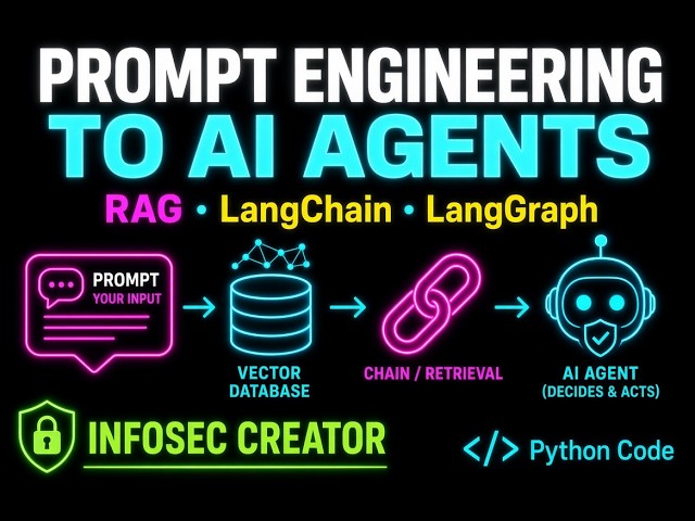 Build Real AI Agents with Python: Prompt Engineering, RAG, LangChain & Graph + Claude & Gemini #ai