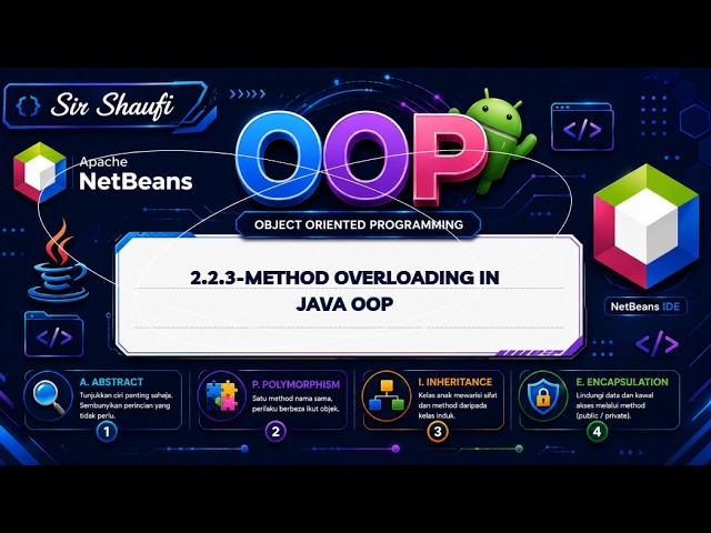 2.2.3-Method Overloading in Java OOP