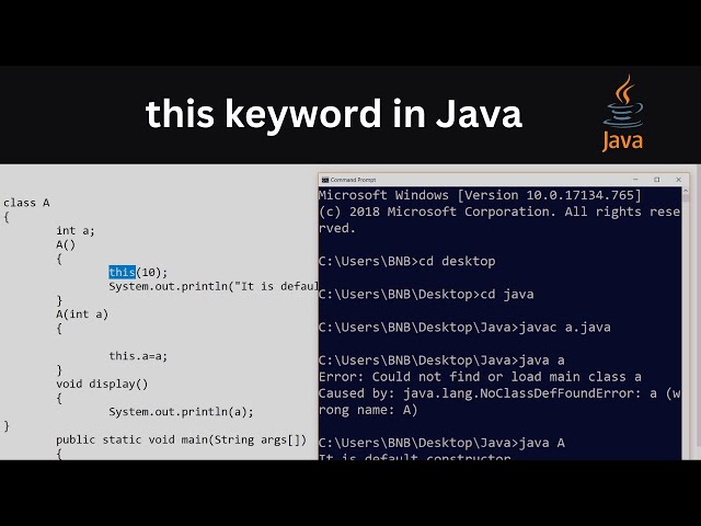 this keyword in java | this keyword in java with example | Usage of this keyword