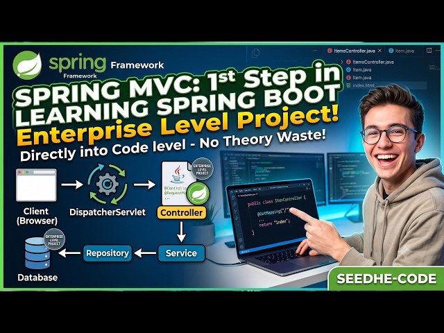 Interview Questions on Spring MVC