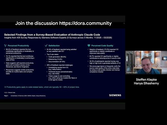 DORA Community Discussion - Empirical Insights from AI-Powered Software Engineering in Practice