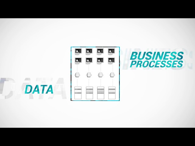 SHIFT - Code Migration Workflow