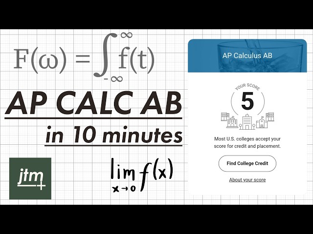 All of AP Calculus AB in 10 Minutes [Full Review]