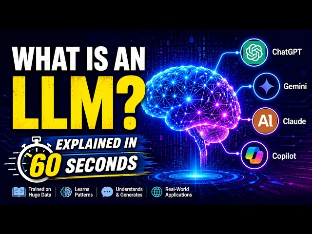 What is an LLM? Explained in 60 Seconds | Large Language Models Made Simple 🤖