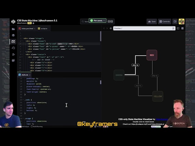 CodePen 2.0 + @keyframers = The Biggest Launch In History???