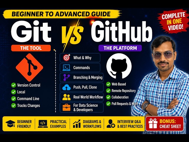 Git से AI गवर्नेंस तक