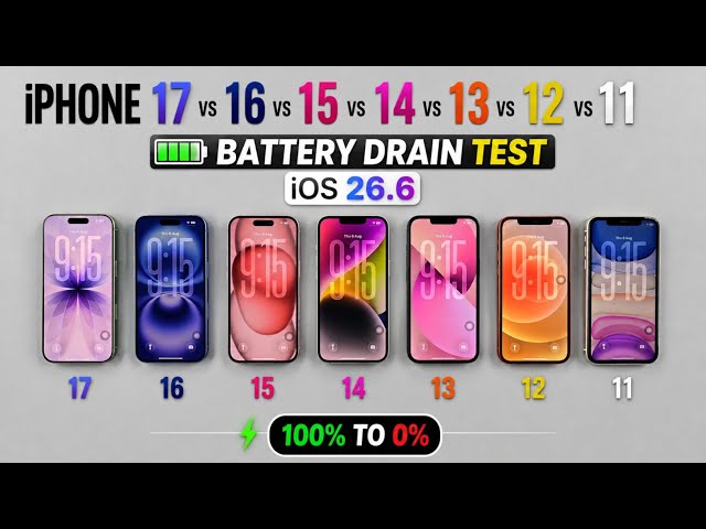 iPhone 17 vs 16 vs 15 vs 14 vs 13 vs 12 vs 11 - iOS 26.6 Battery DRAIN Test