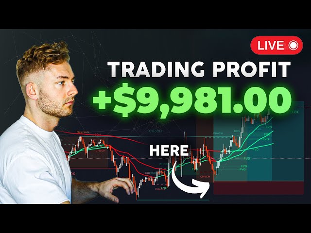 LIVE CRYPTO TRADING - My Full Trading strategy