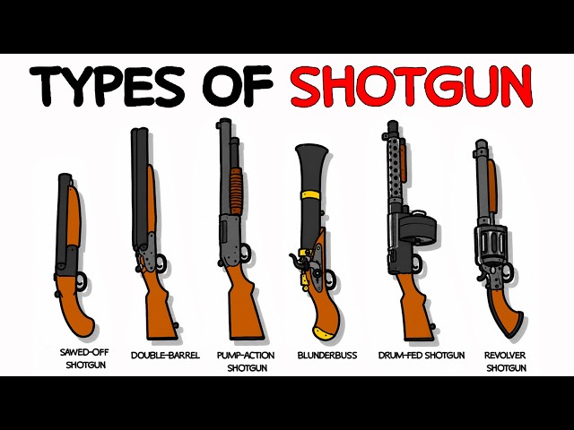 Every Type of Shotgun Explained