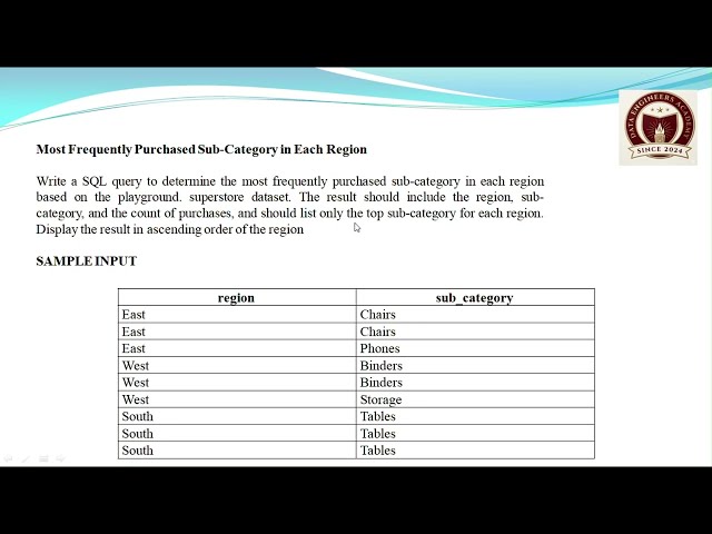Snowflake QUALIFY Clause Explained: Skip the Subquery | Advanced SQL Window Functions Tutorial