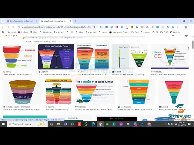 Meta Ads Campaign সফল করতে Sales Funnel কেন জরুরি! | Sales Funnel Optimization Bangla Tutorial