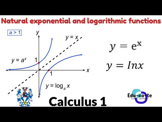 Natural exponential and logarithmic functions  - Calculus 1