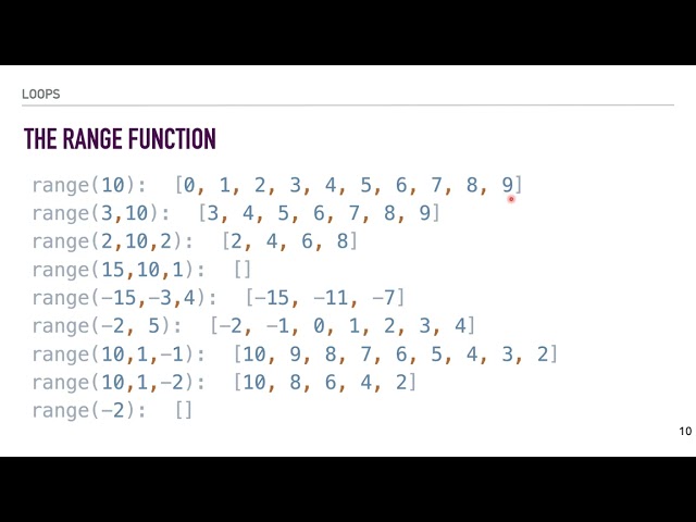 Python Control Flow for Beginners | if, for, while, break & continue 🐍