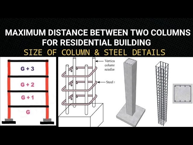 Maximum distance between two columns | Column size and steel details for G, G+1, G+2, G+3 | column