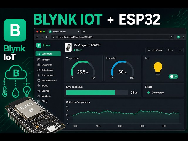 Sistema IoT con ESP32 y Blynk IoT