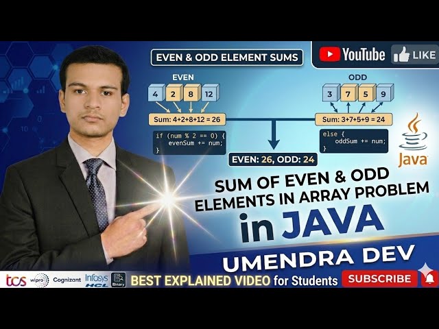 Sum of Even and Odd Elements in Array problem in Java | Full Explained 