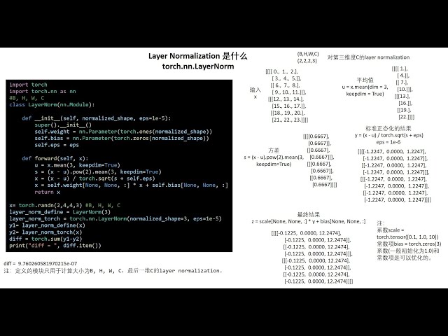 Layer Normalization 是什么