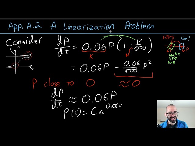App.A.2 A Linearization Problem