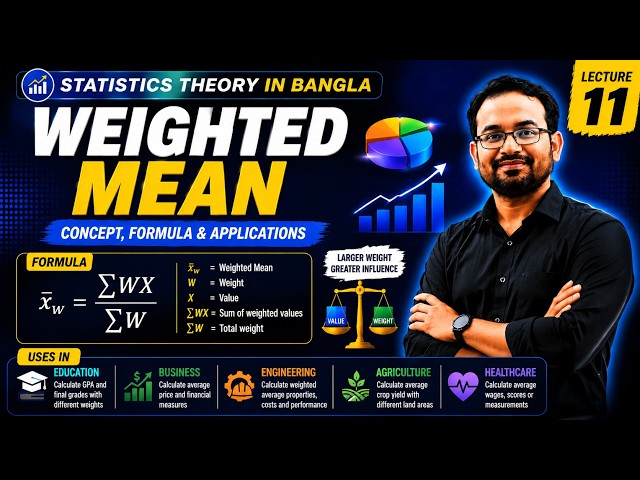 Weighted Mean Calculation | Formula, Examples & Practice | Statistics Theory in Bangla | Lecture 11